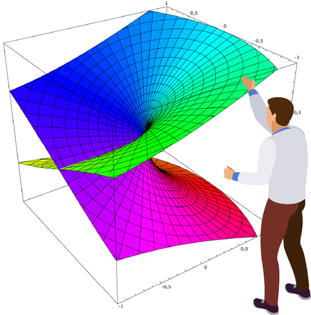 Why Students Seek Professional Help with Riemann Surfaces Assignments